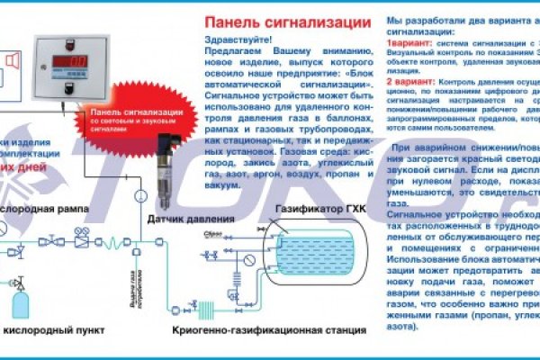 Kraken актуальное