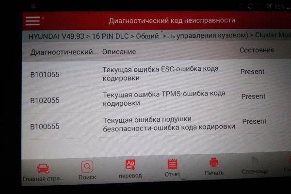 Что продают на сайте кракен